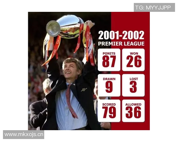 英超从未降级球队有哪些不败传奇揭秘