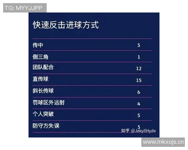 以中场调度为核心打造现代足球战术体系的创新与发展